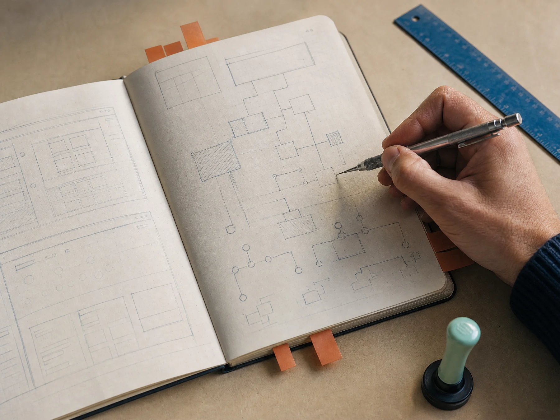 Annotated software architecture notebook and interface wireframes